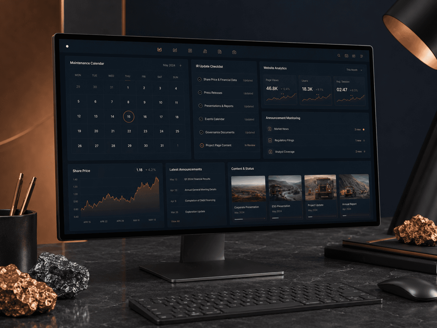 Live IR dashboard — analytics, search visibility and announcement-to-web cadence reported monthly